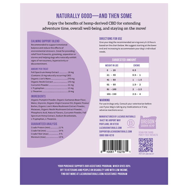 cbd pet chews back of package