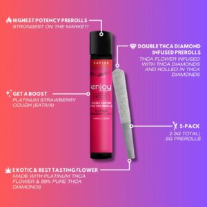 5pk thca pre rolls strawberry cough