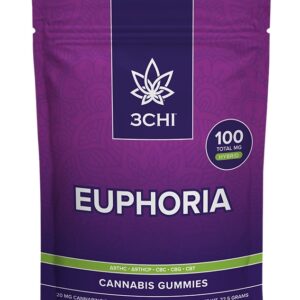 sativa thc thcp gummies