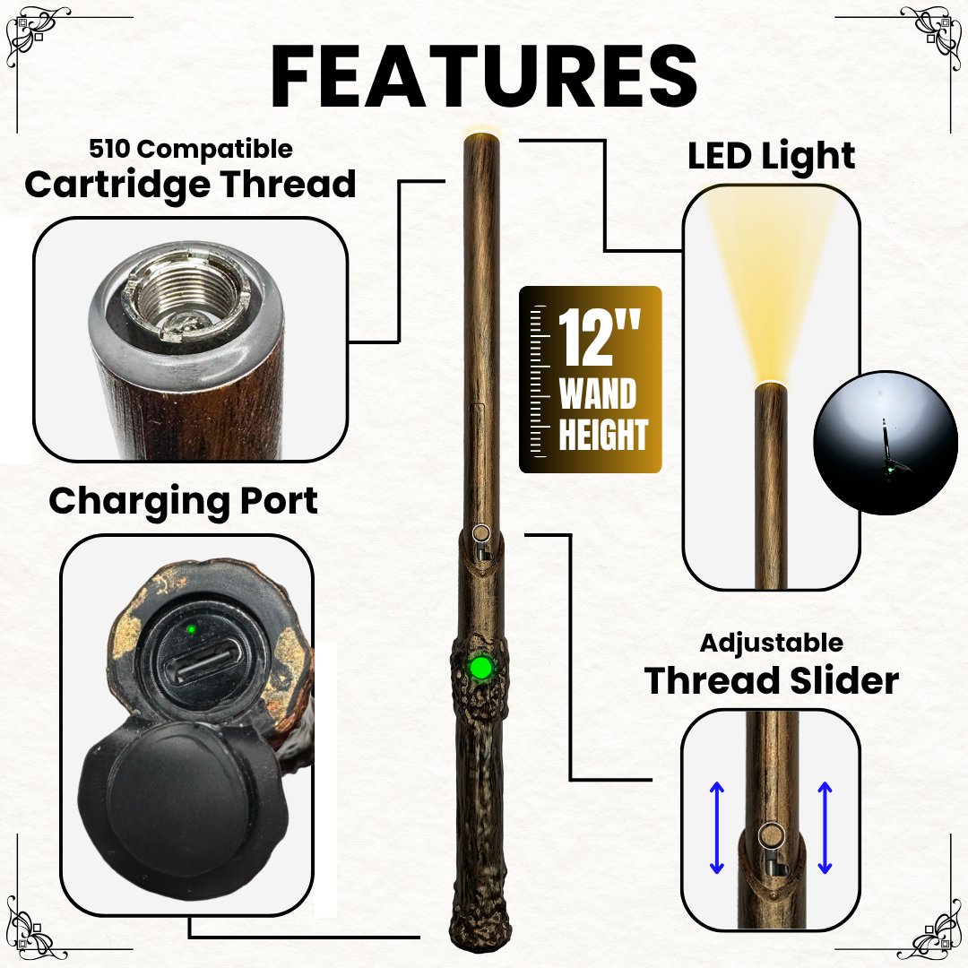 Wandjamin cart battery features — LED tip, variable voltage settings, slide-to-hide cart lever, USB-C charging port